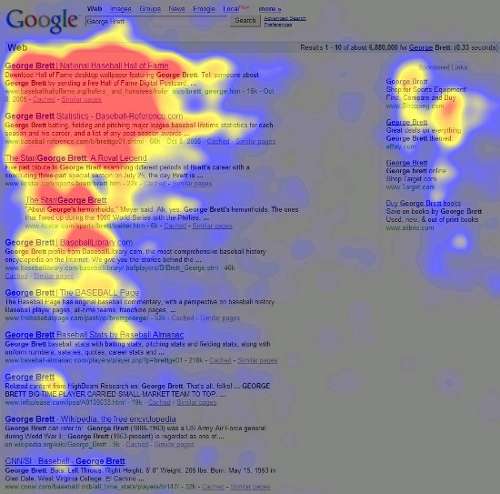 Como funciona o Adwords